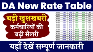DA New Rate Table 2025: कर्मचारियों के लिए आ गई Good News, यहाँ देखें नया DA चार्ट DA New Rate Table