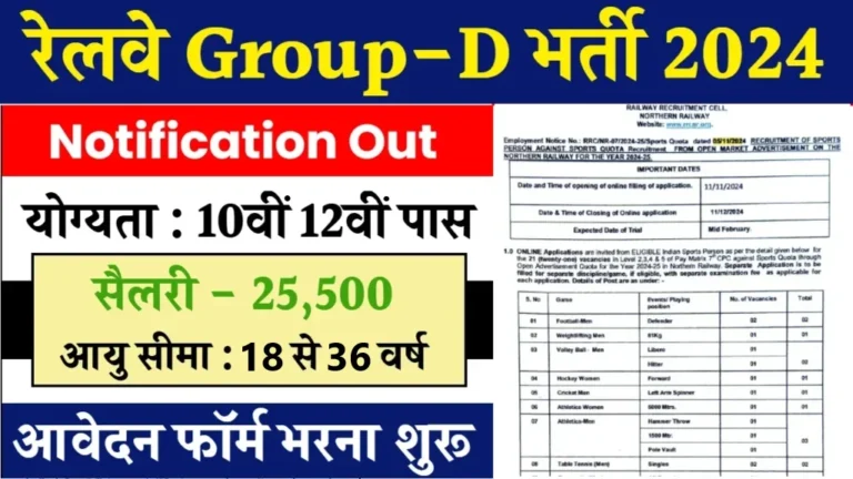Railway Group D Vacancy 2024