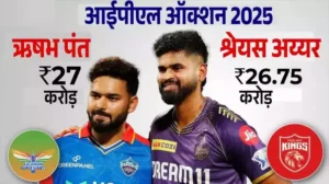 Rishabh Pant IPL 2025 Price 27 Crore