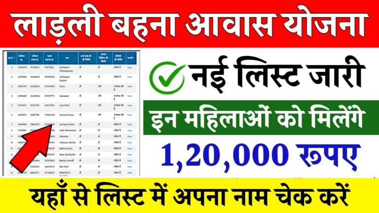 Ladli Behna Awas Yojana New List