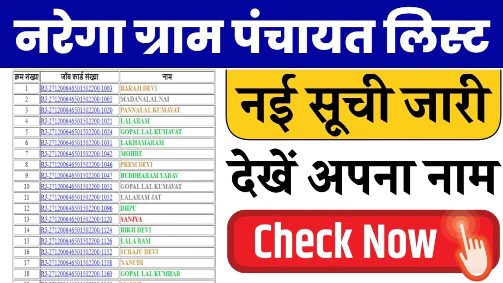 Nrega Gram Panchayat List 2024: जारी हुई नयी सूची तुरंत चेक करें अपना नाम Nrega Gram Panchayat List 2024