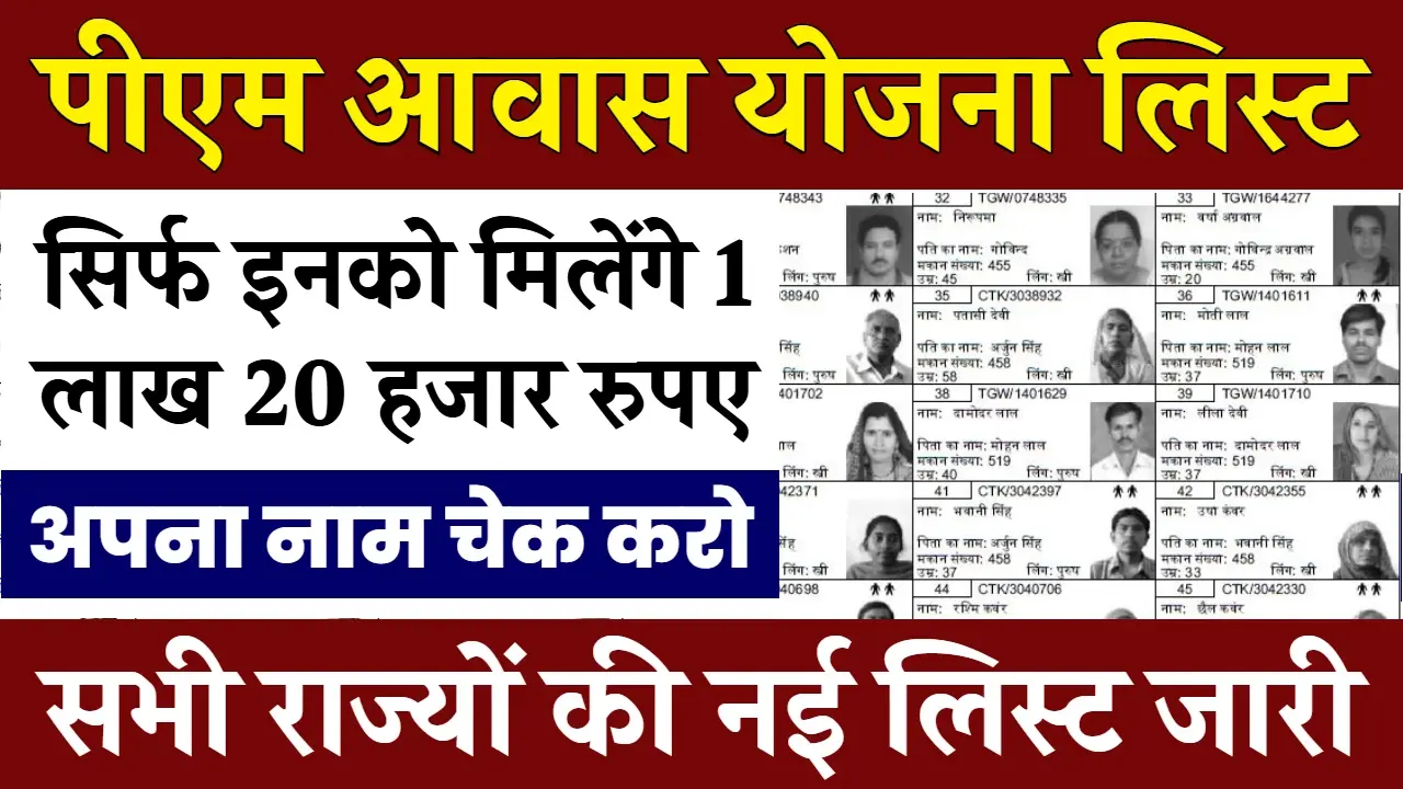 PM Awas Yojana New Gramin List