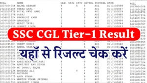 SSC CGL Result 2024