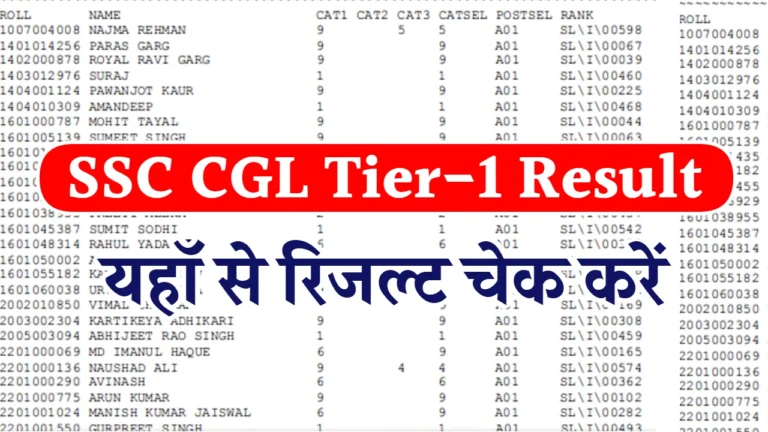 SSC CGL Result 2024