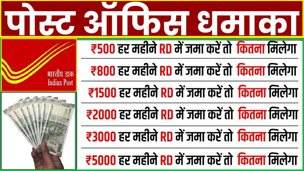 Post Office RD Scheme: ₹500 से ₹5000 तक के निवेश पर कितना मिलेगा मैच्योरिटी अमाउंट? Post Office RD Scheme