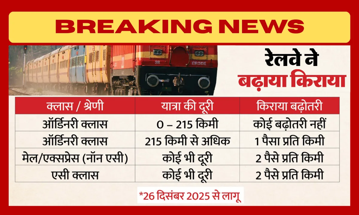 Railway Fare Hike Details: रेल यात्रा का खर्च आज से जेब पर पड़ेगा भरी, नई किराया वृद्धि के बारे में पूरी जानकारी