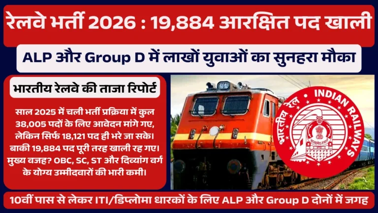 Railway Jobs 2026: 19,884 आरक्षित पद खाली! ALP और Group D में लाखों युवाओं का सुनहरा मौका